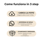 Ritratto Personalizzato Premium Incorniciato (A4)